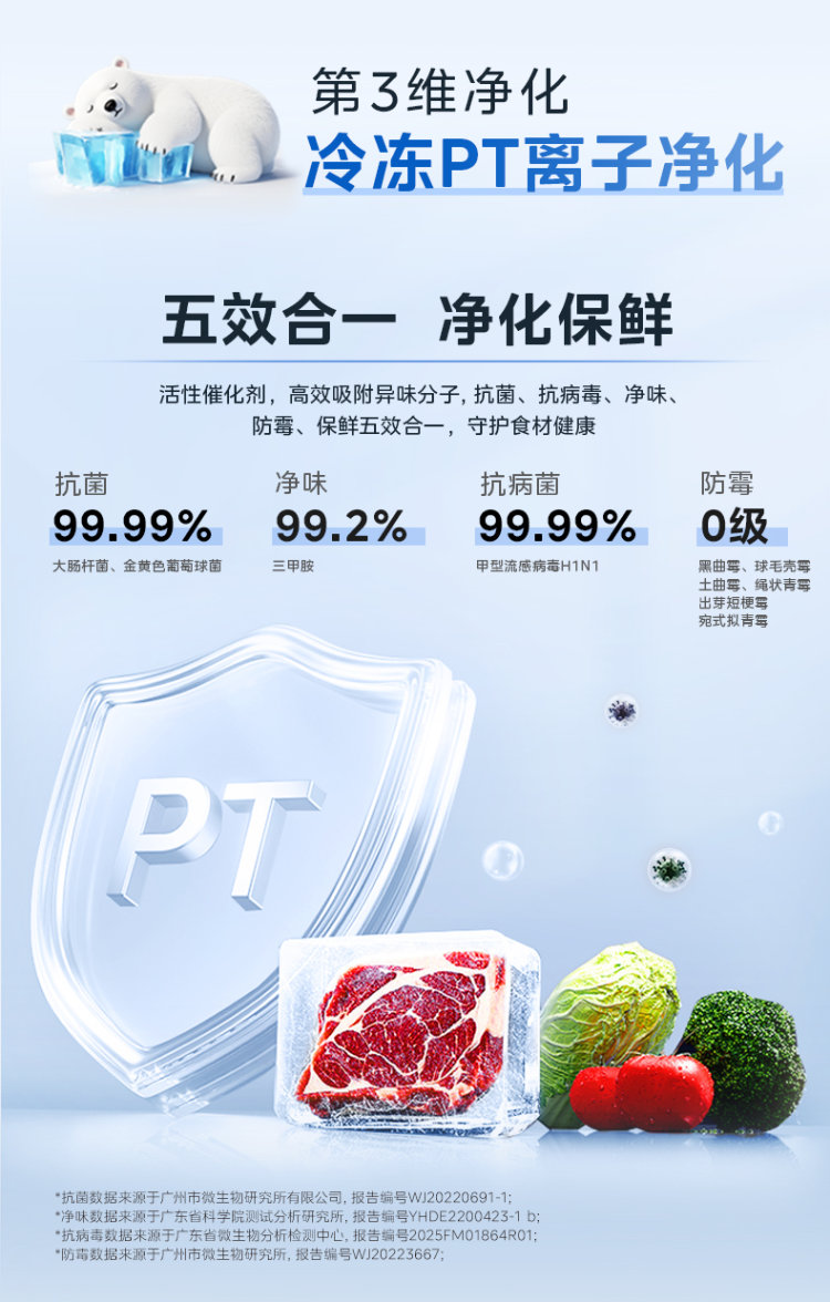 家用冰箱哪个品牌质量最好？评测揭晓！