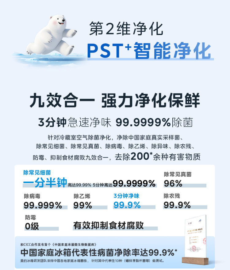 家用冰箱哪个品牌质量最好?评测揭晓!第2张-天津在线 图片